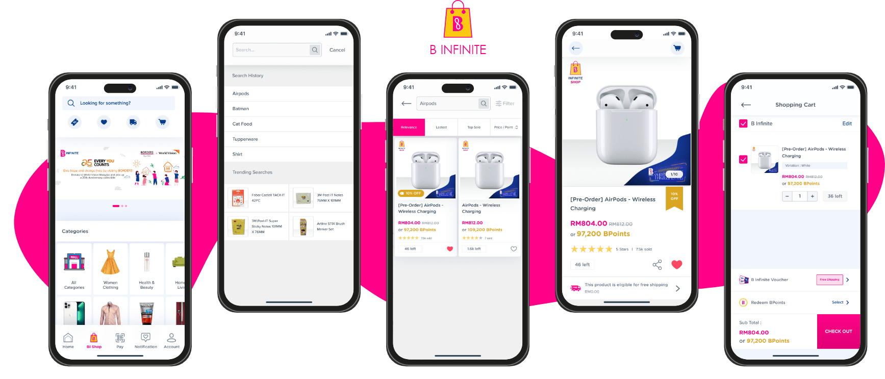 B Infinite mobile application interface - Codexia Technologies